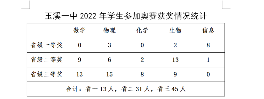 微信图片_20230129103155.png