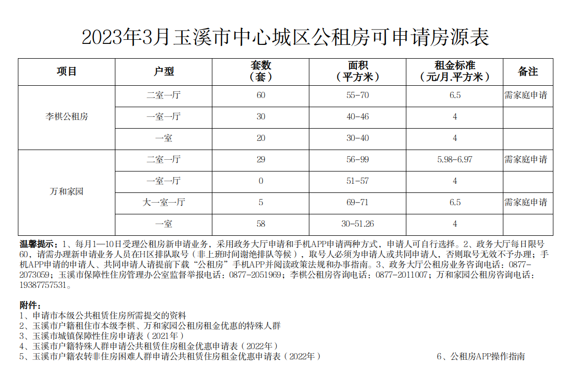 微信截图_20230223162841.png
