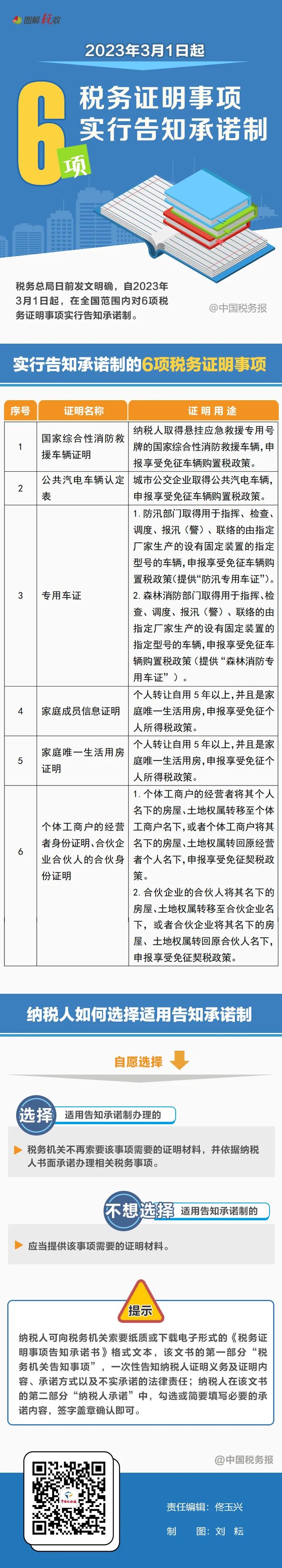 微信图片_20230301162336.jpg