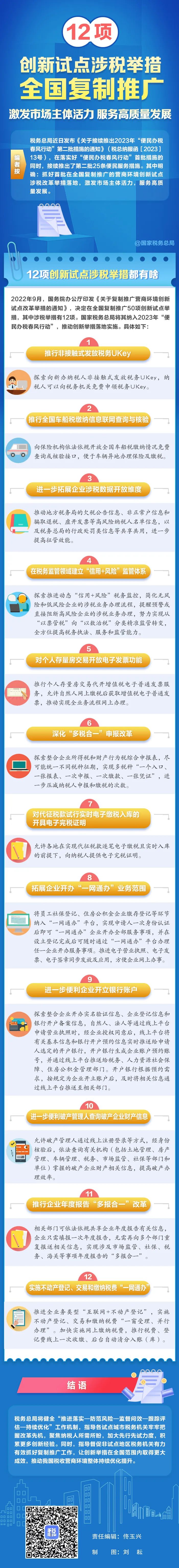 微信图片_20230320105937.jpg