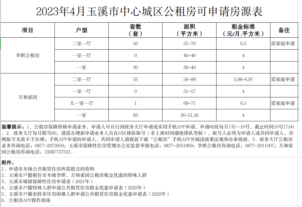 微信截图_20230324170924.png