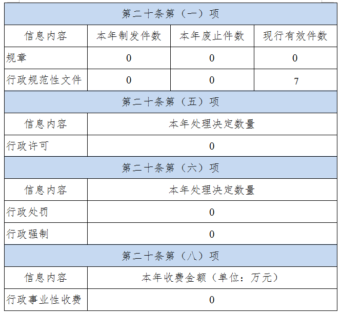 截图录屏_选择区域_20230328095056.png