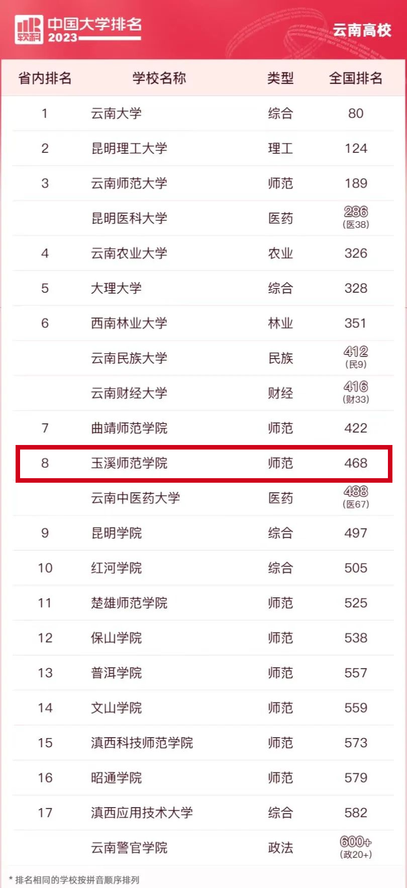 微信图片_20230404095155.png 微信图片_20230404095155.png