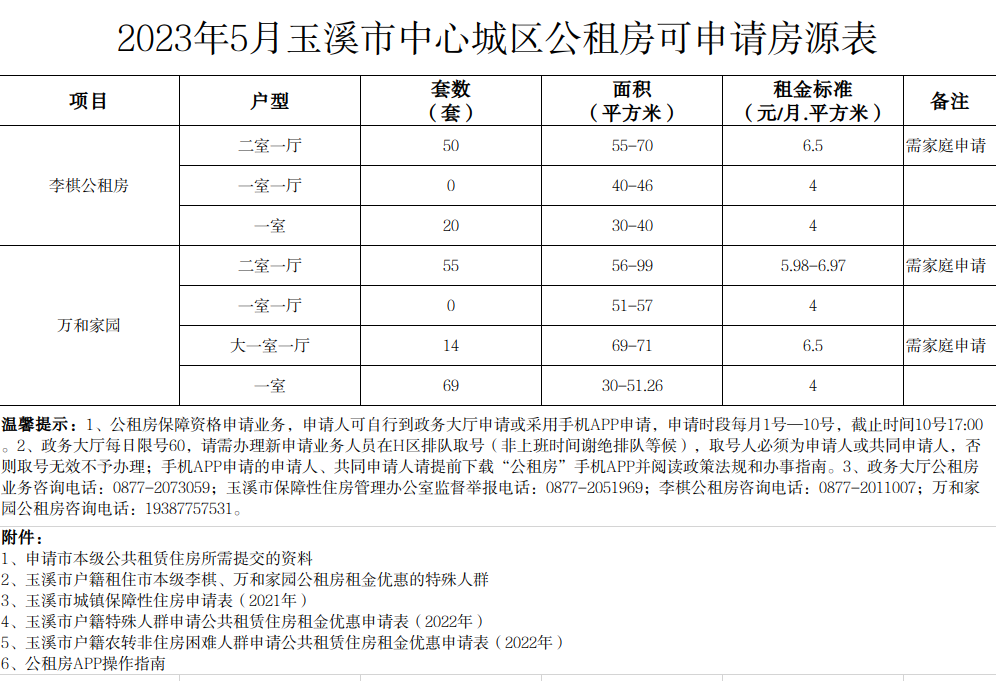 微信截图_20230425145259.png