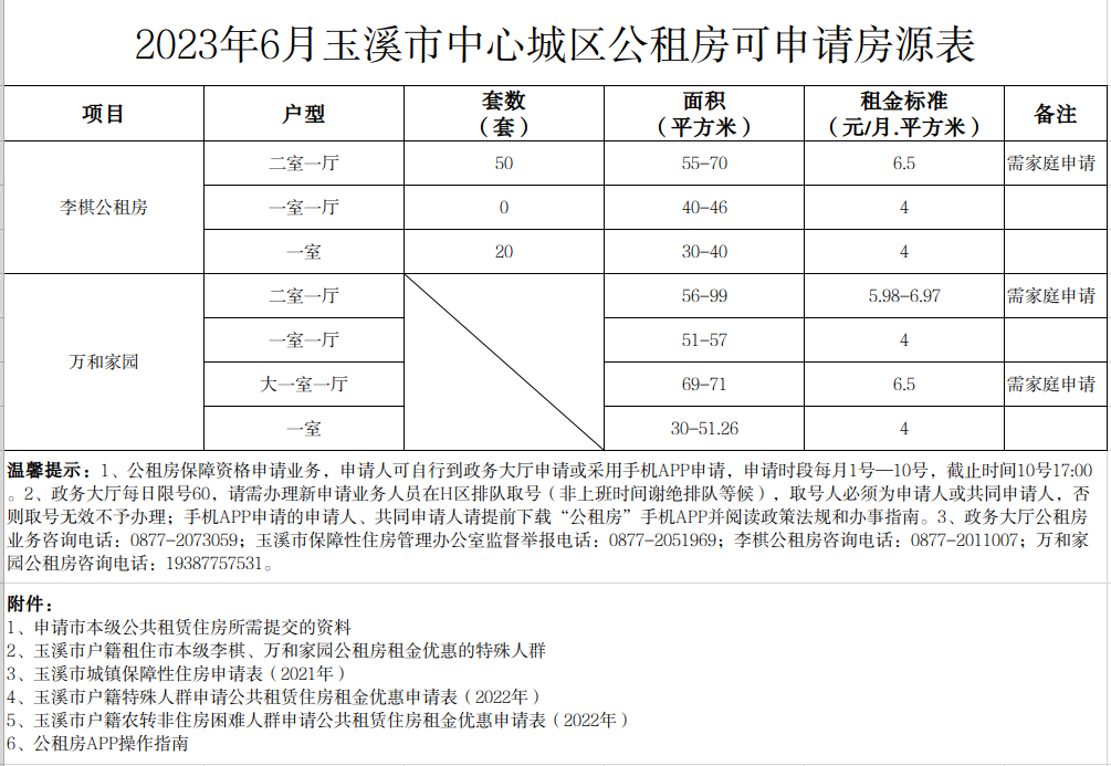 微信截图_20230524165551.png