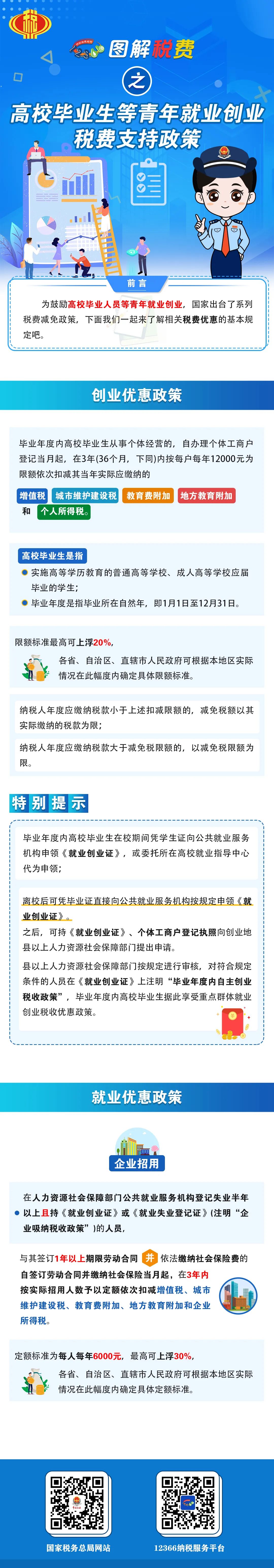 图解税费之高校毕业生等青年就业创业税费支持政策.jpg