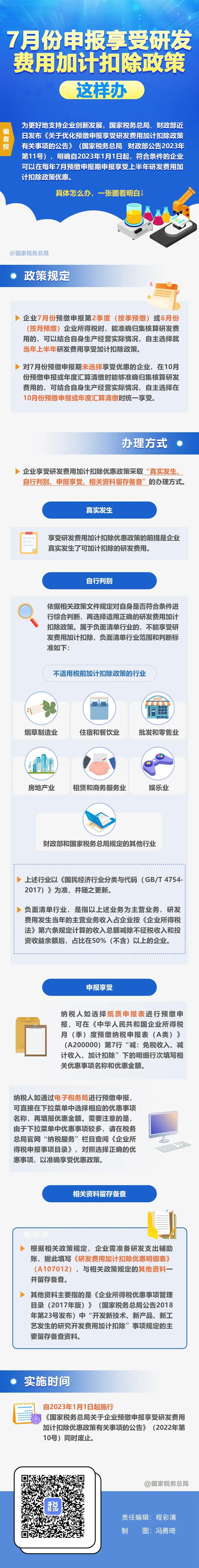 7月份申报享受研发费用加计扣除政策这样办.jpg