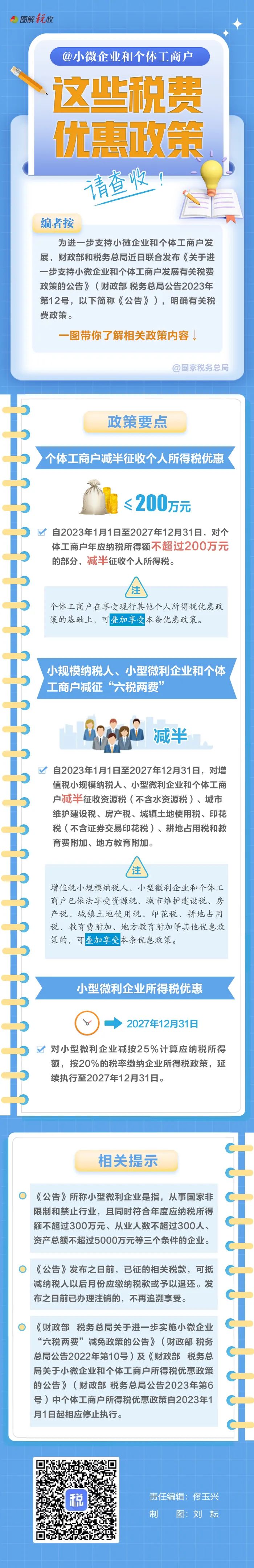 @小微企业和个体工商户：这些税费优惠政策请查收.jpg