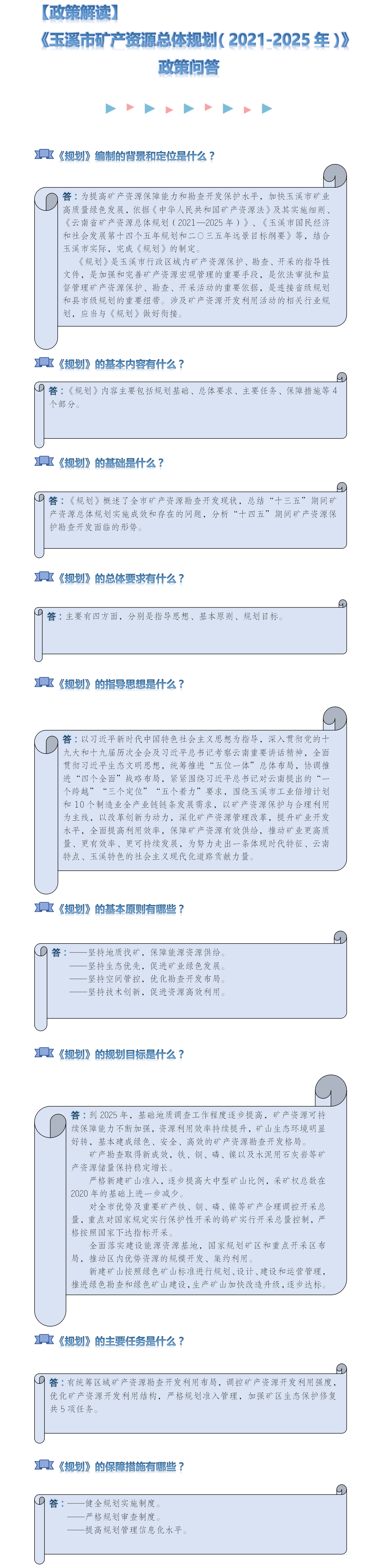 政策解读-问答.png