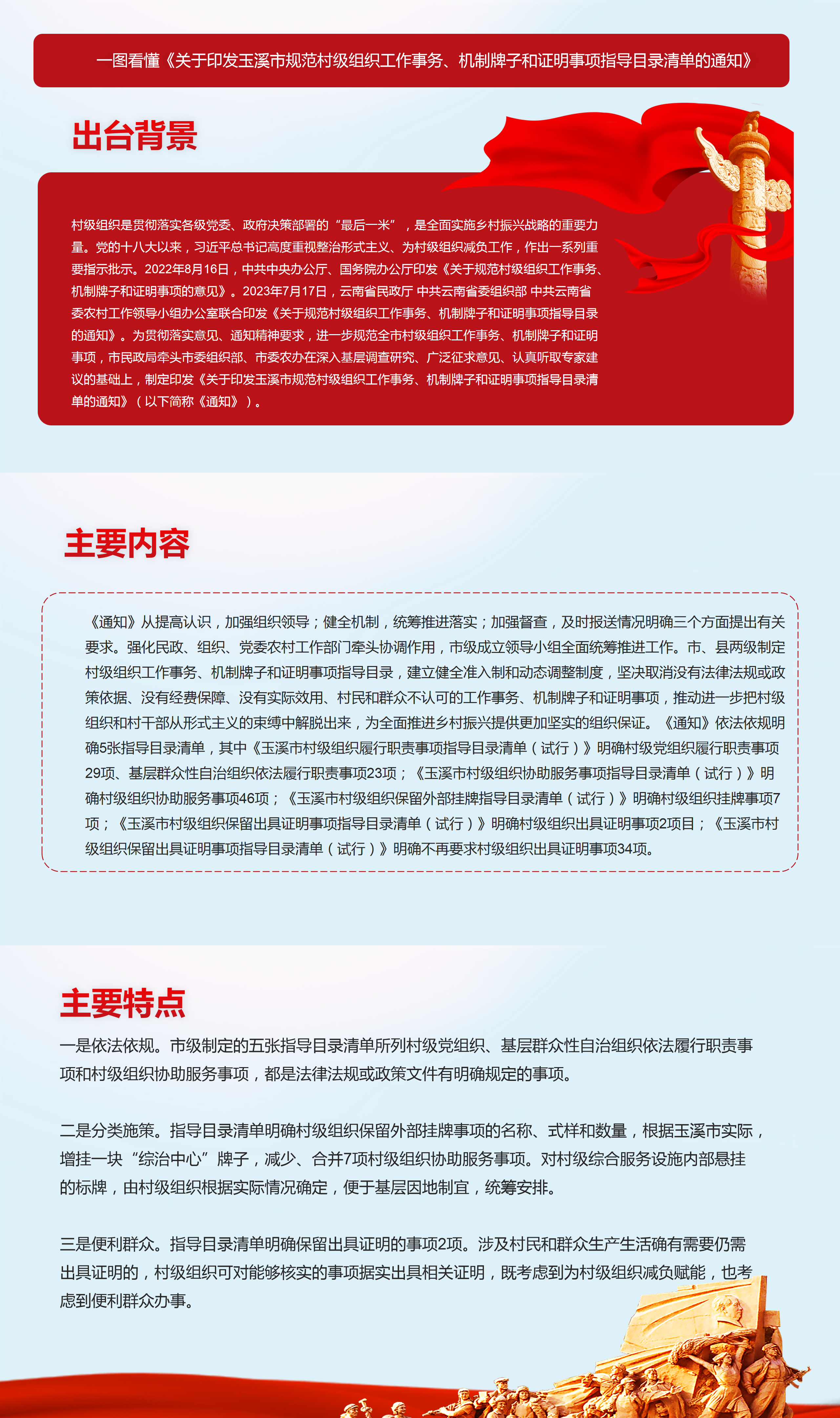一图看懂《关于印发规范村级组织工作事务、机制牌子和证明事项指导目录的通知》.png