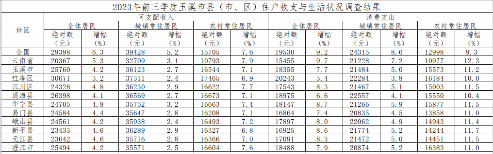 截图-2024年1月11日 10时6分20秒.png