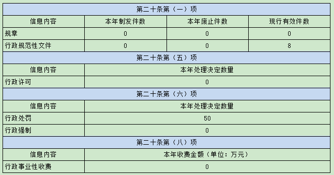 d407f14022e8414e9287556ae3bff919.png