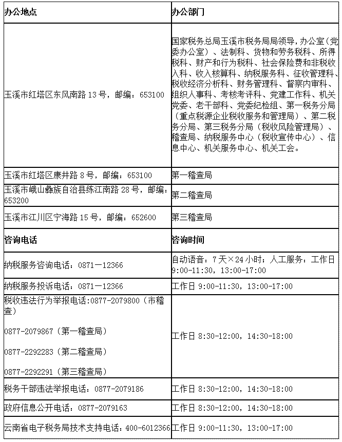 23年联系方式.png 23年联系方式.png