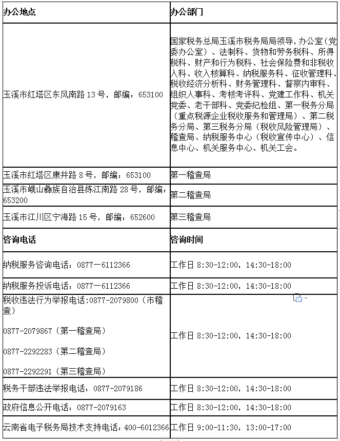 24联系方式.png 24联系方式.png