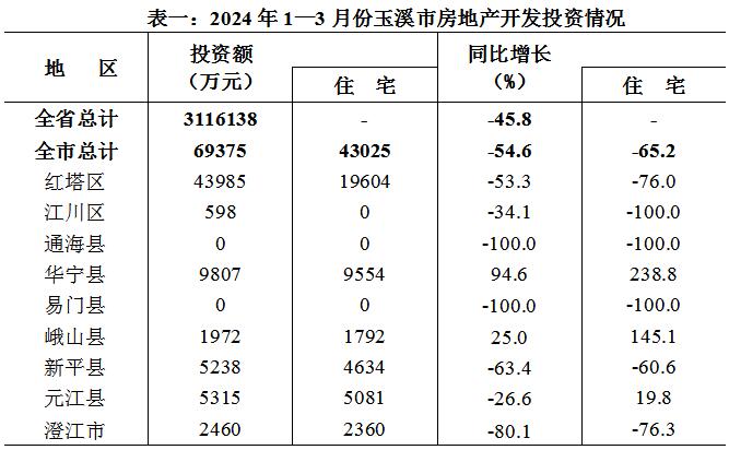表1.jpg