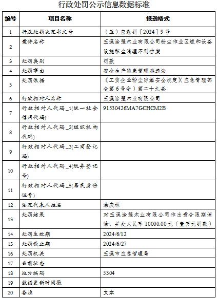 QQ截图20240621142133.png