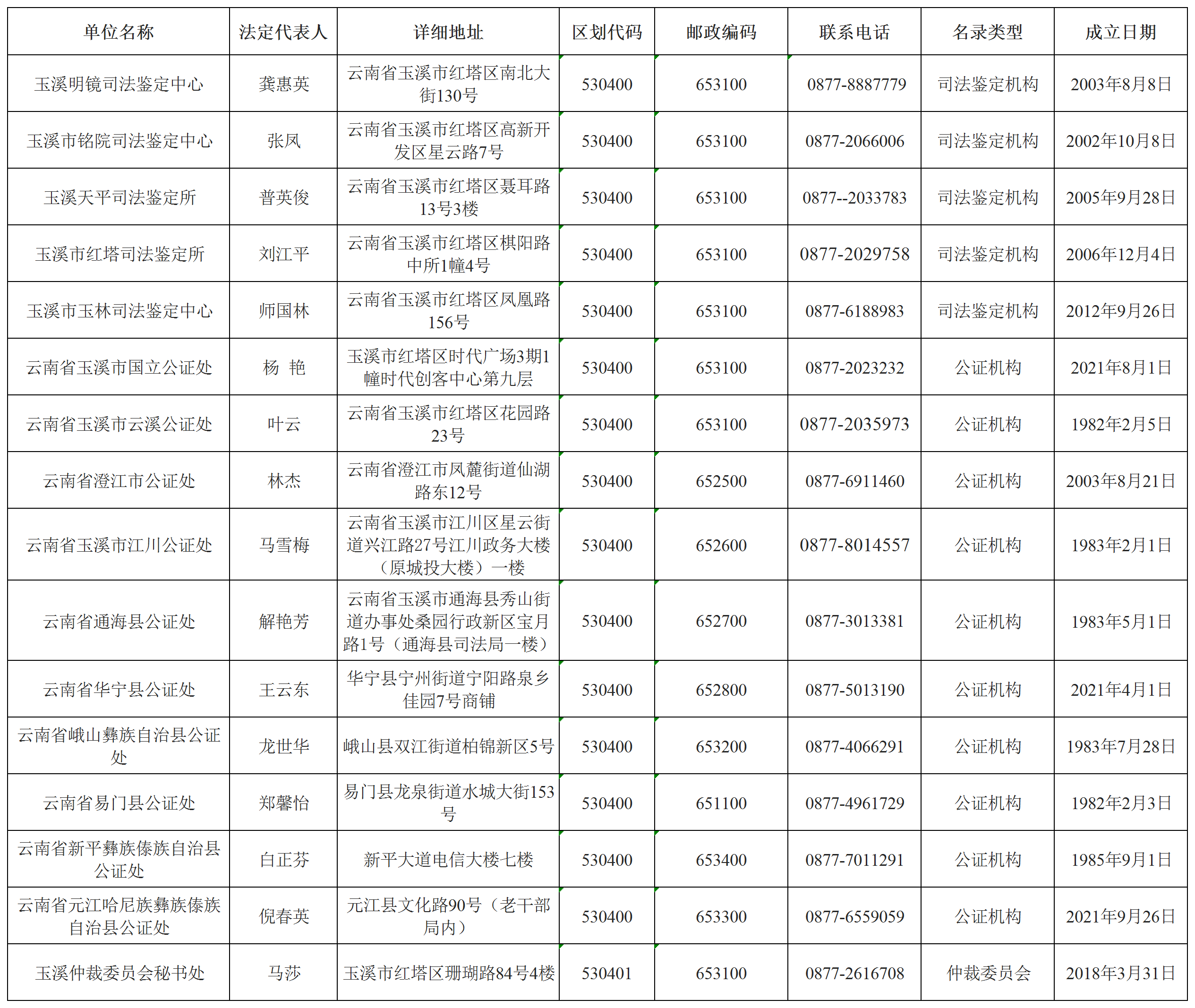 23172621e2u7_Sheet1.png