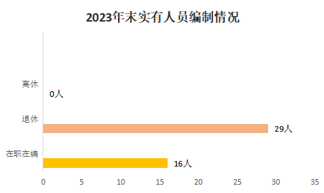 a3313ec02eb762317225041cbd11776.png