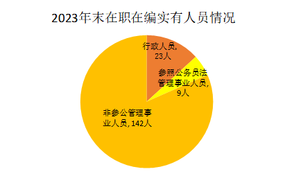 2a43a2d66ed44121c50d77453dedfc4.png