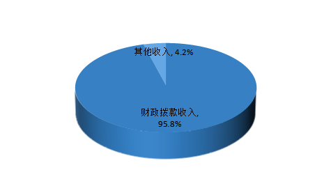 2db45ff71c5a07b5bd7e8b90e0f1b53.png