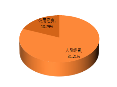 177aae765c2fd5caafbe473cd61b261.png