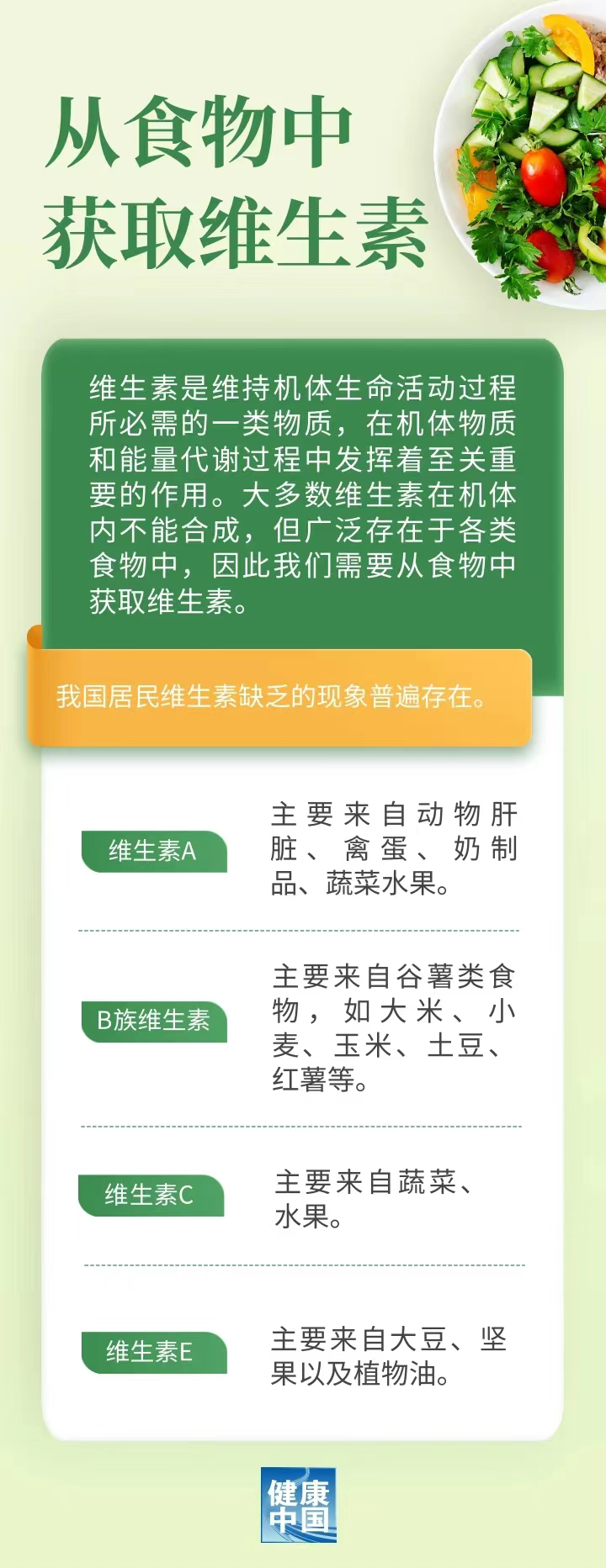 预防维生素缺乏的好办法，就藏在一日三餐里.png