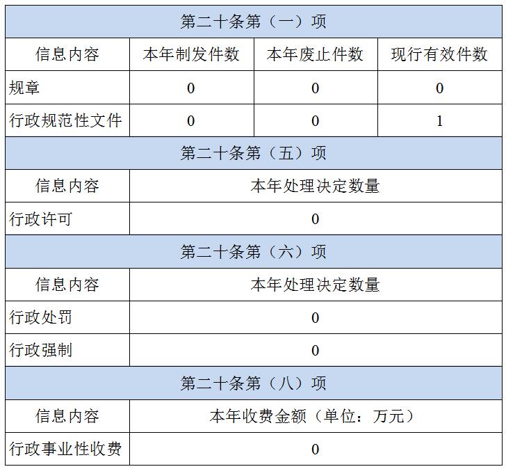 表1.jpg