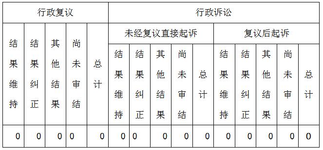 表3.jpg