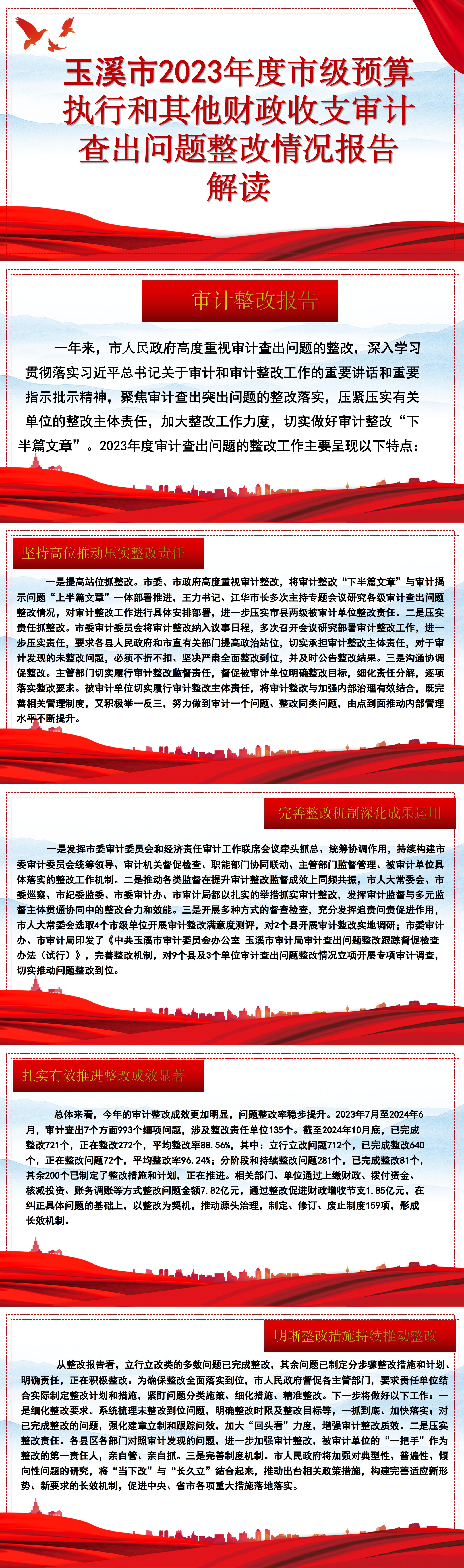 整改报告解读-定稿.jpg