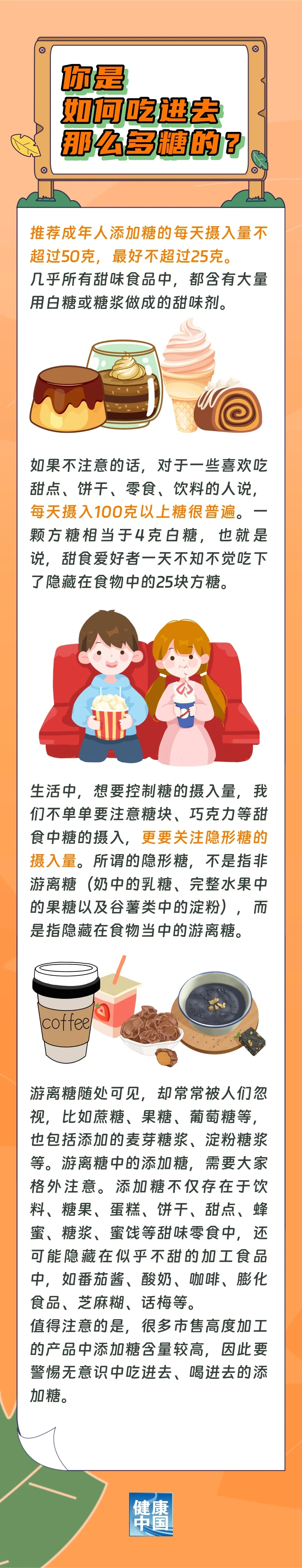 健康传播 为何我们不知不觉吃下那么多糖？.png