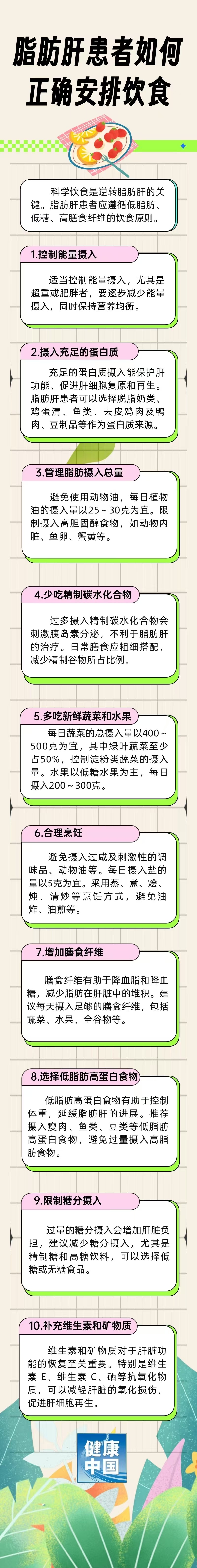 健康传播  十招吃走脂肪肝.jpg