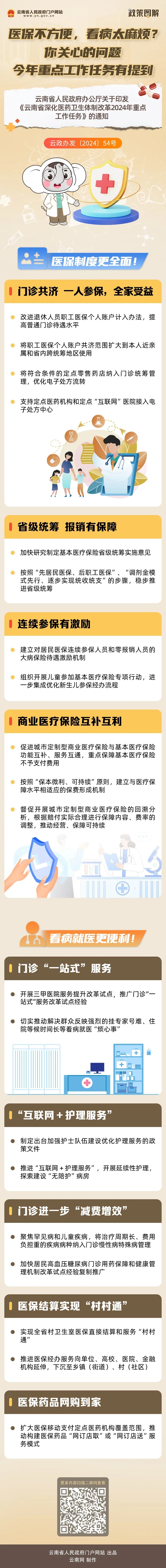 医保报销1.webp.jpg