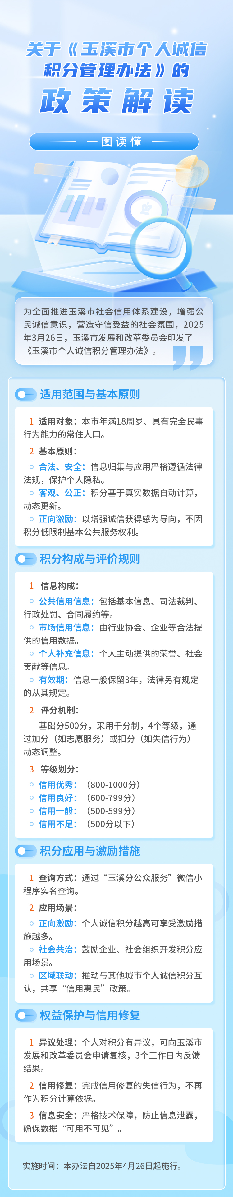 关于《玉溪市个人诚信积分管理办法》的政策解读.jpg