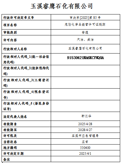 QQ20250401-174225.png