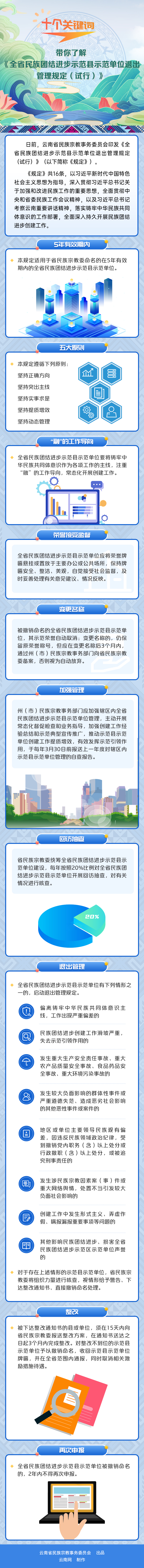 20240314113332136.jpg
