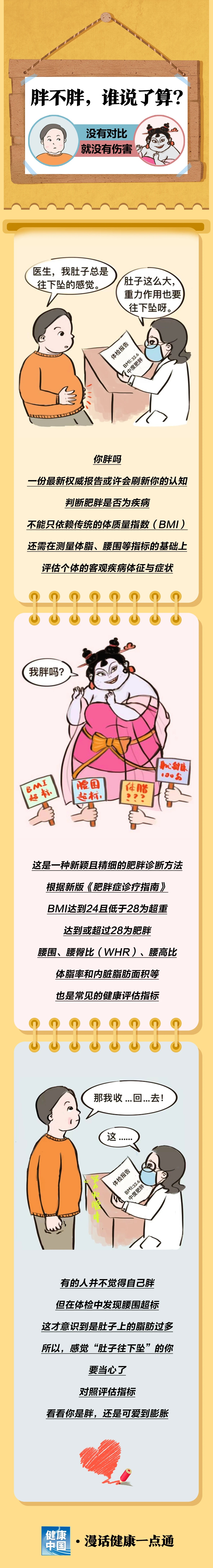 健康传播  胖不胖，谁说了算？.jpg