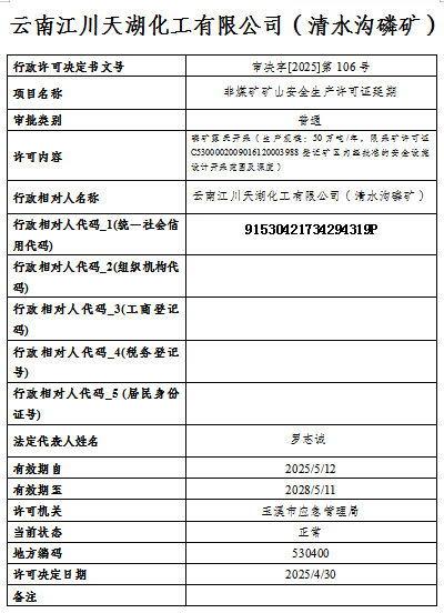 QQ20250430-144941.png