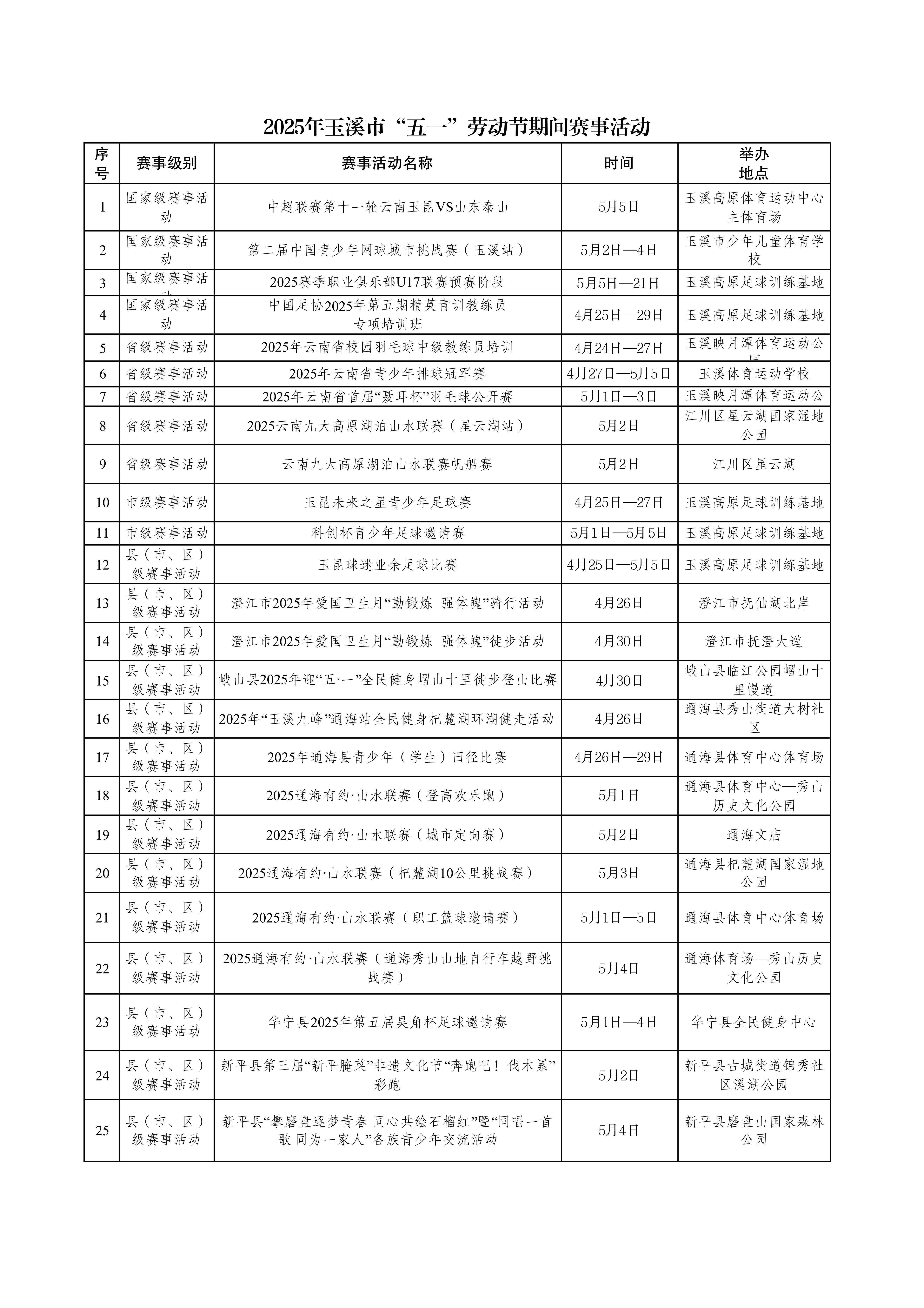 4.24（体产专班）2025年玉溪市“五一”劳动节期间赛事活动_00.jpg