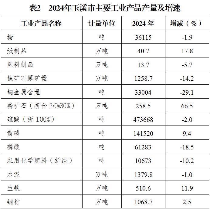 表2.jpg