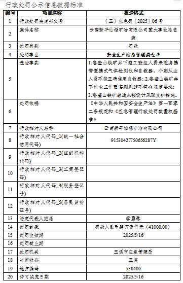 QQ20250519-163535.png