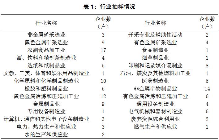 表1.jpg