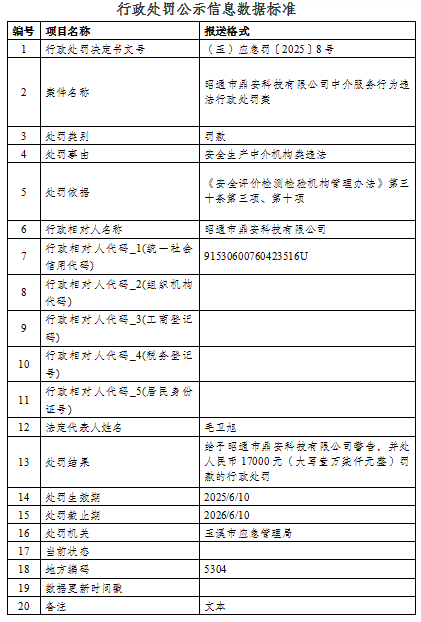 QQ20250612-150540.png