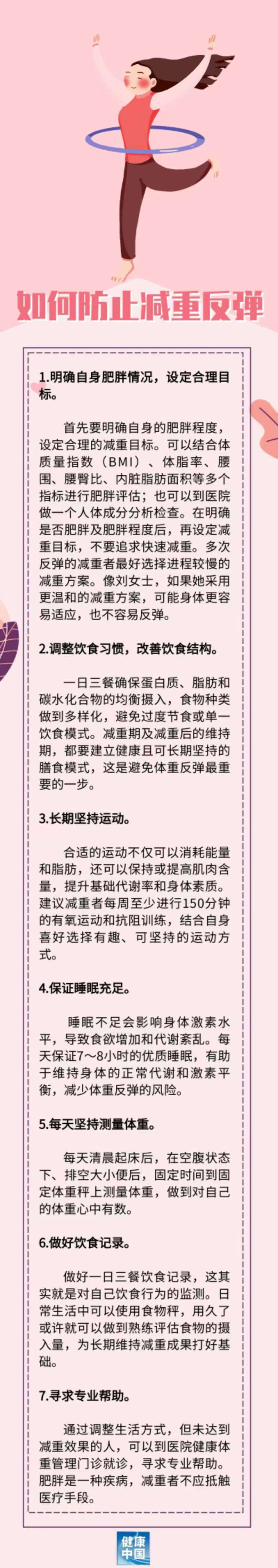 健康传播  辛苦减重，如何才能不反弹？.png