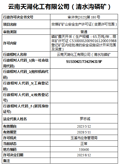 QQ20250819-154805.png