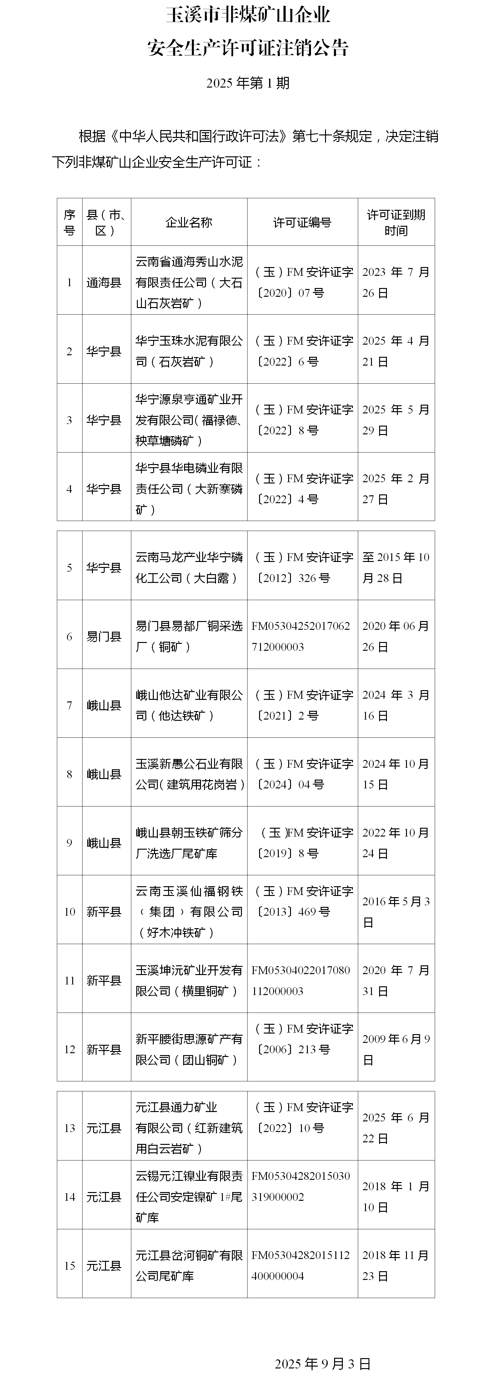 2025年1号座非煤矿山安全生产许可证注销公告.png