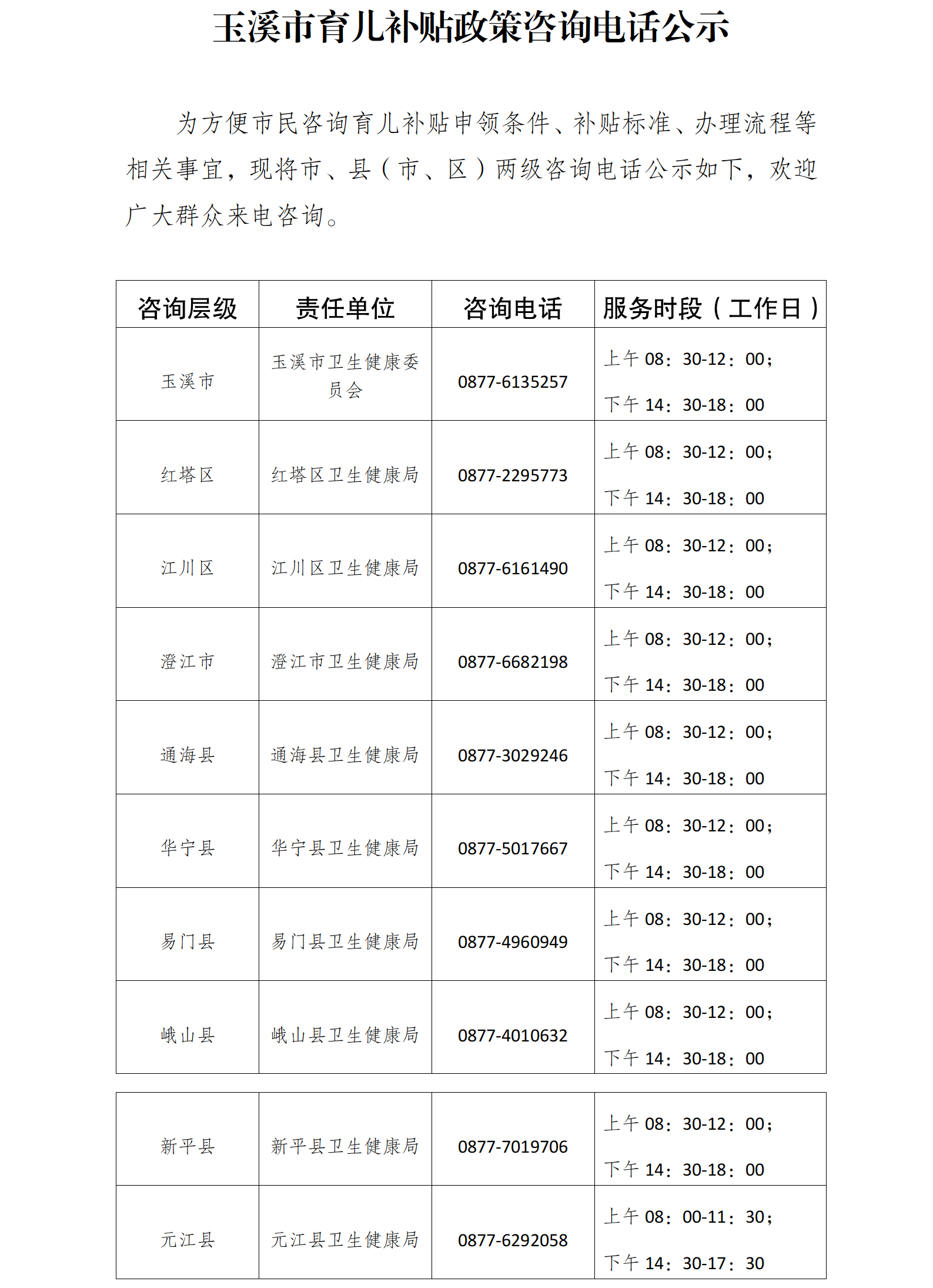 玉溪市育儿补贴政策咨询电话公示(1).png