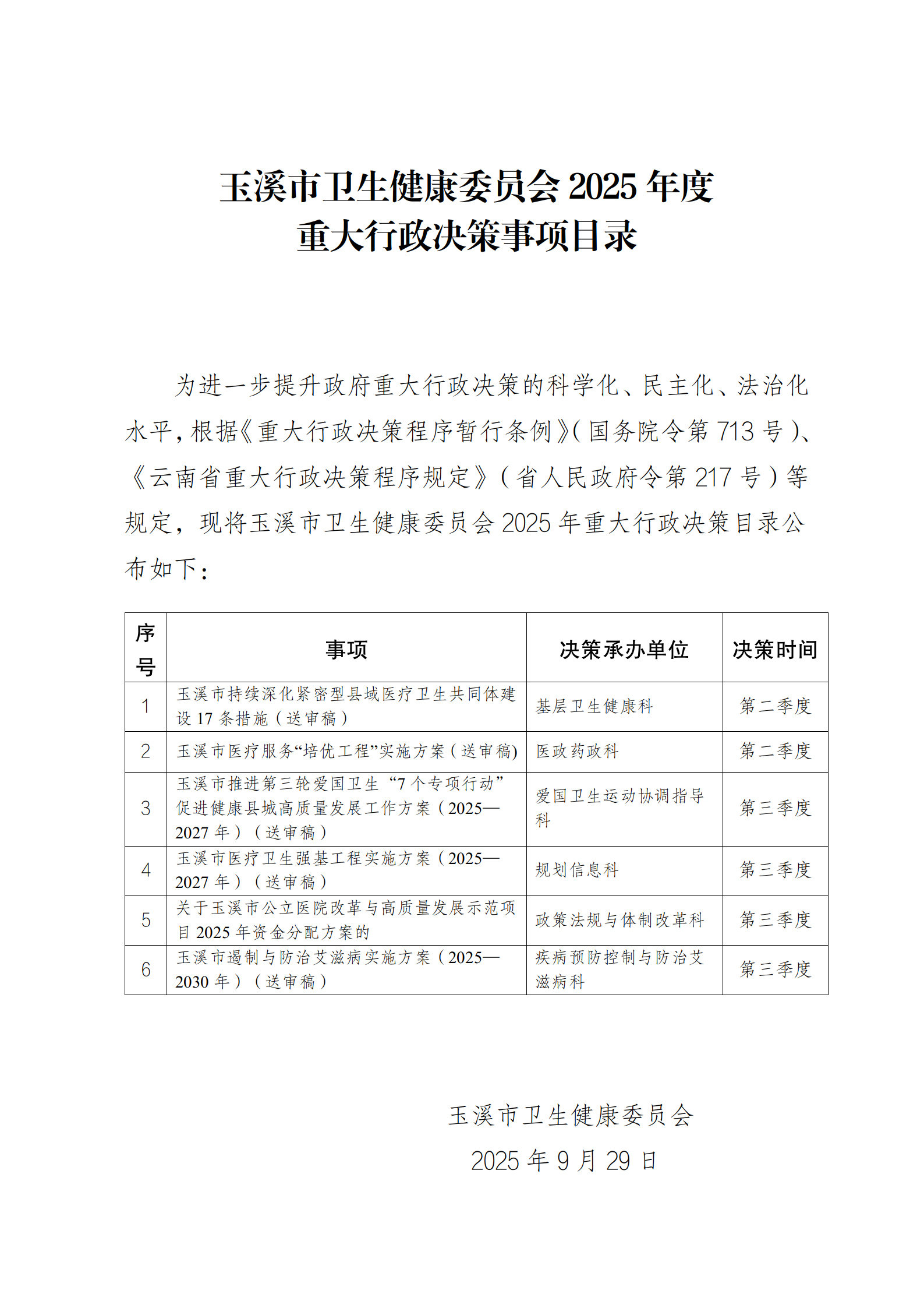 公示—玉溪市卫生健康委2025年度重大行政决策事项目录_01.png 公示—玉溪市卫生健康委2025年度重大行政决策事项目录_01.png