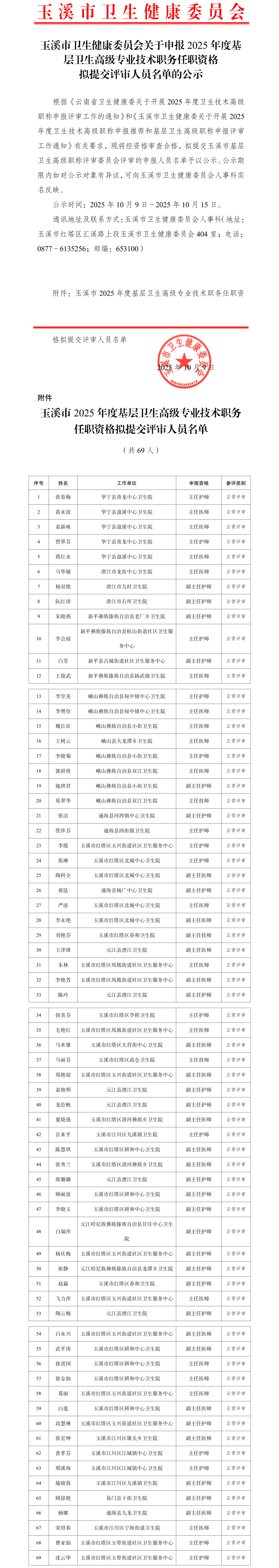 2025公示1.png 2025公示1.png