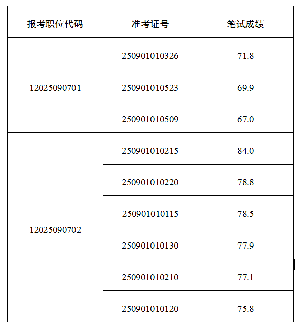 QQ_1760932167452.png
