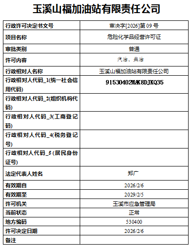 QQ20260225-154013.png QQ20260225-154013.png